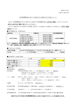 2026�N6�����j���̃K�X�����̂��m�点